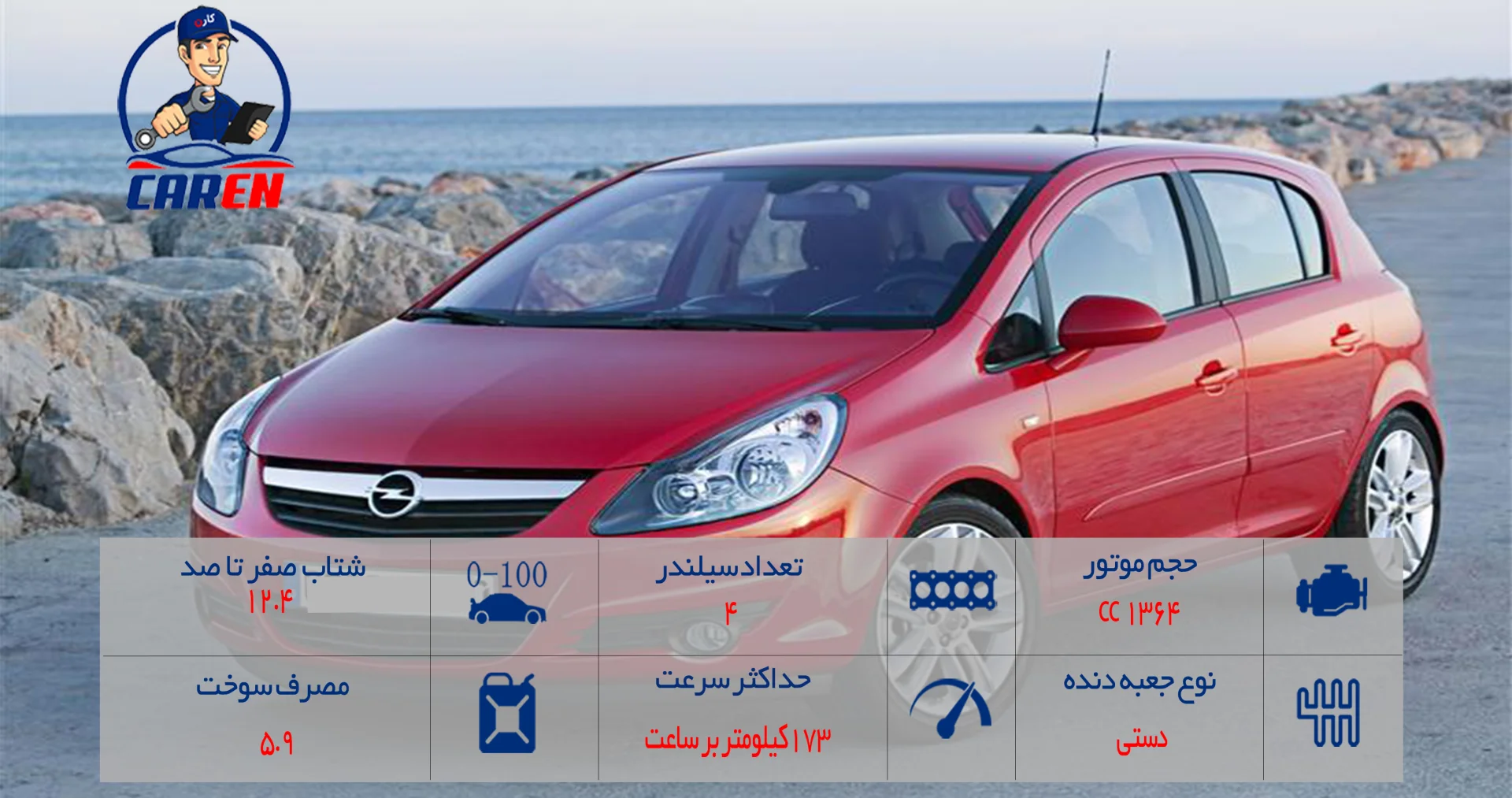 عکس ماشین اپل کورسا