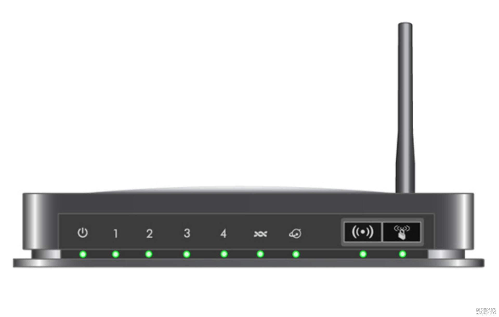 مودم - خرید و قیمت بهترین انواع روتر و مودم adsl و وای فای مودم - خرید و قیمت بهترین انواع روتر و مودم adsl و وای فای