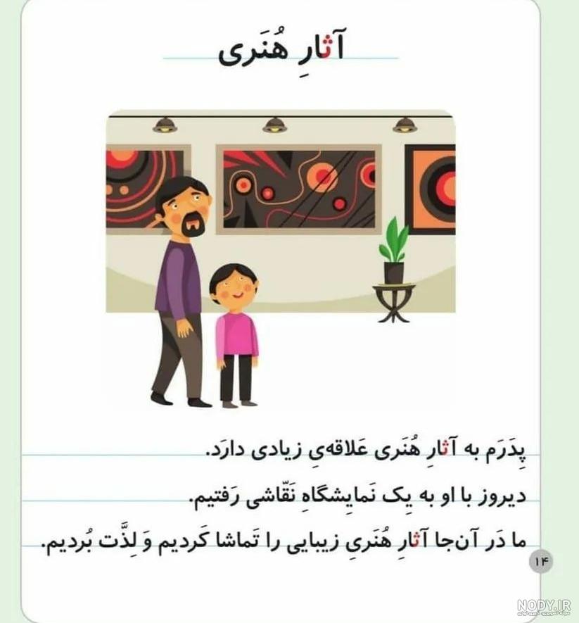 آموزش نقاشی حروف الفبا - ث