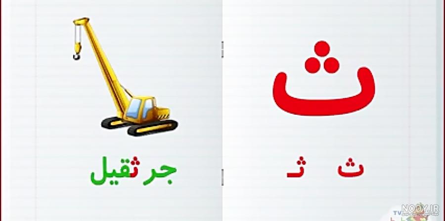 آموزش نقاشی فانتزی با حروف الفبای فارسی | ث مثل ثروت | نقاشی با حرف ث
