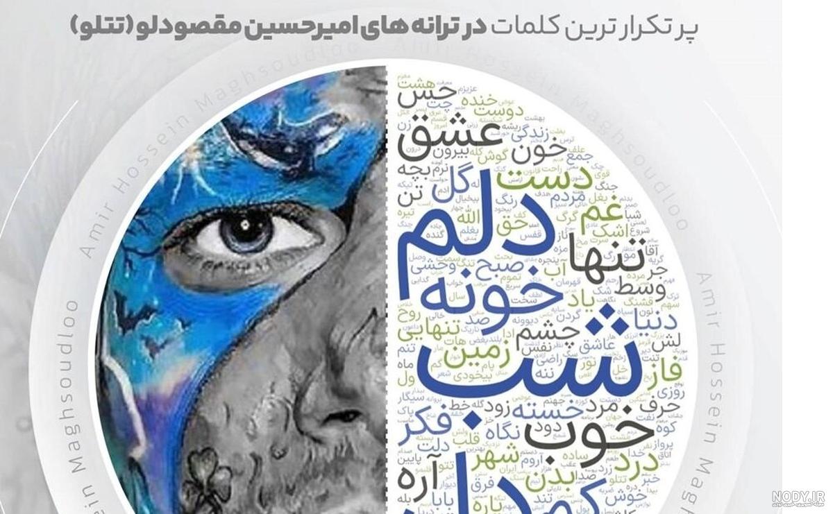 دانلود آهنگ رضا پیشرو ،تهی و امیر تتلو امیر تتلو | کیفیت اصلی 320 دانلود آهنگ رضا پیشرو ،تهی و امیر تتلو امیر تتلو | کیفیت اصلی 320