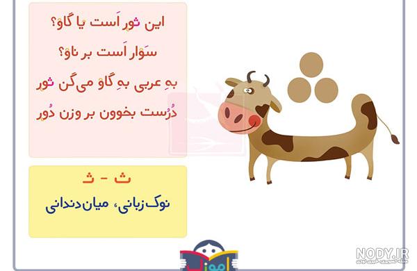 عکس نقاشی با حرف ث - عکس نودی