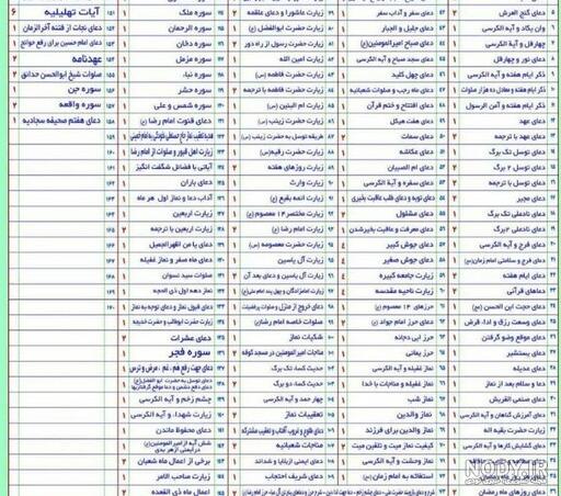 برنامه دفع چشم زخم و چشم بد - دانلود | بازار برنامه دفع چشم زخم و چشم بد - دانلود | بازار