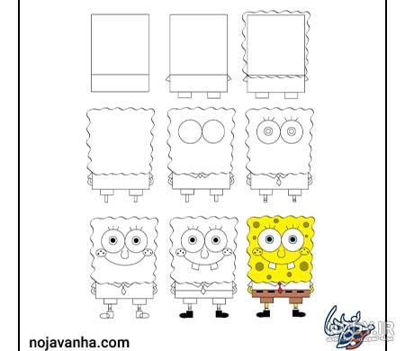 ترکیب جالب باب اسفنجی و پاتریک | اگر باب اسفنجی و پاتریک ترکیب شوند، نتیجه  چه میشود ؟