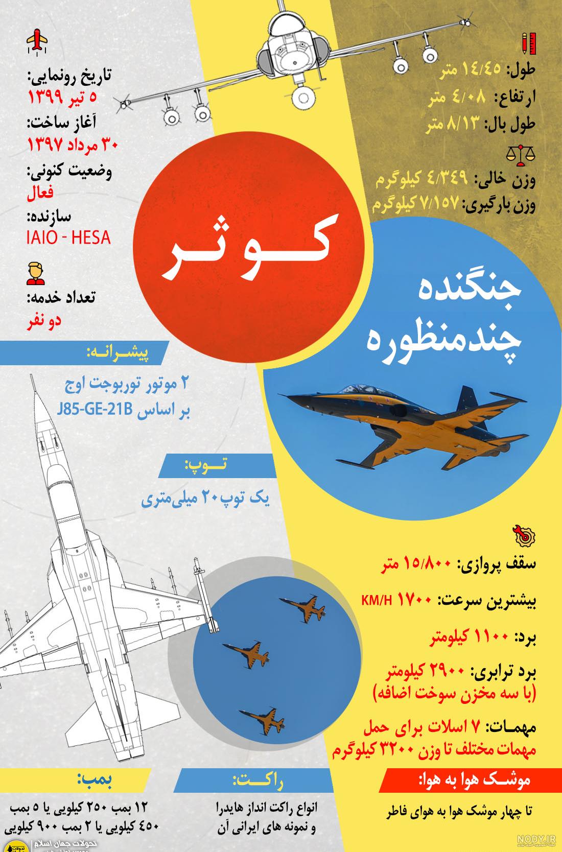 نخستین هواپیمای جنگنده ایرانی با نام «کوثر» رونمایی شد + عکس