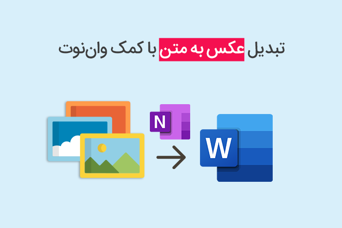 اپلیکیشن موبایل تبدیل عکس به متن فارسی رایگان | ایبو