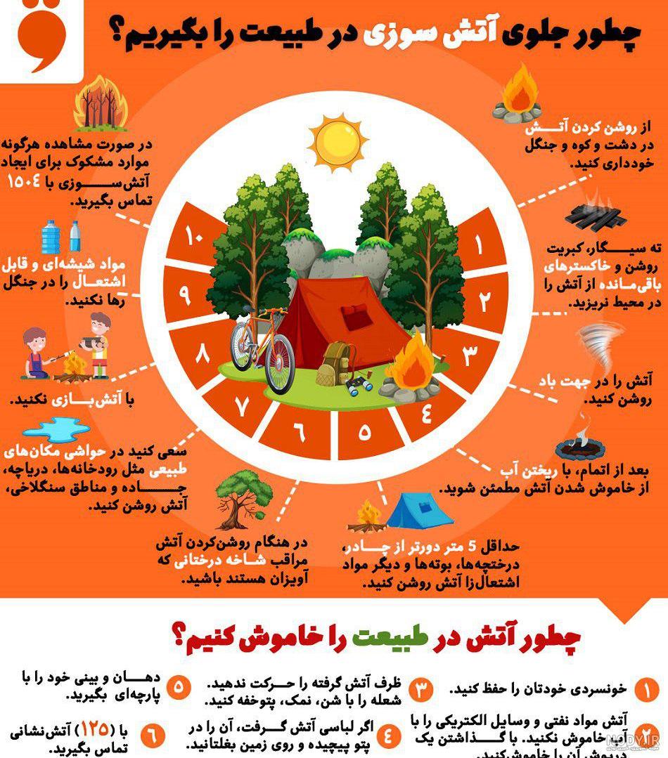 آتش‌سوزی در جنگل‌های کانادا؛ تخلیه ۳۰ هزار نفر – DW – ۱۴۰۲/۵/۲۹
