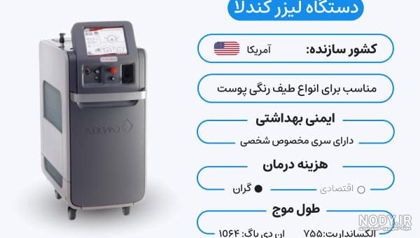 بهترین دستگاه لیزر موهای زائد چیست؟ بهترین دستگاه لیزر موهای زائد چیست؟