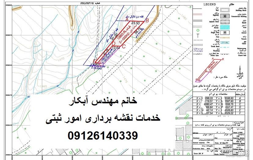 تفسیر عکس هوایی کشاورزی - رادین مپ تفسیر عکس هوایی کشاورزی - رادین مپ