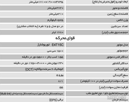 خرید خودرو فیدلیتی صفر و کارکرده + مشخصات ماشین Fidelity خرید خودرو فیدلیتی صفر و کارکرده + مشخصات ماشین Fidelity