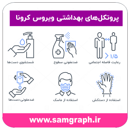 خرید و قیمت وکتور بک گراند کرونا | ترب خرید و قیمت وکتور بک گراند کرونا | ترب