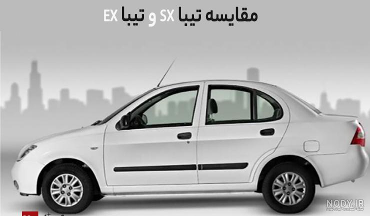 عکس موتور تیبا صندوق دار