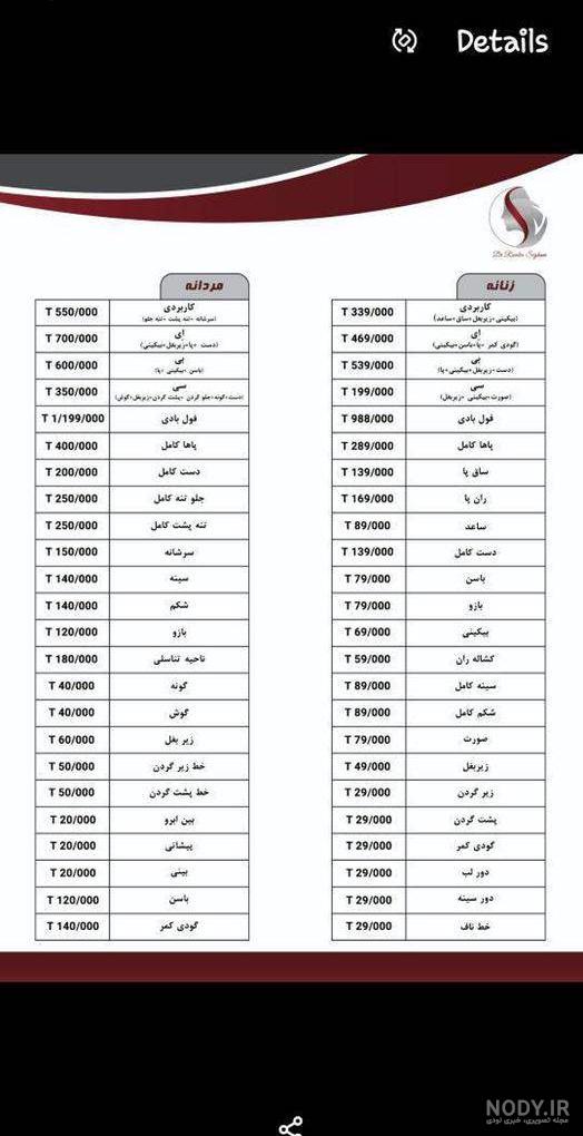 قیمت و خرید لیزر موهای زائد ایکسول مدل D1176 قیمت و خرید لیزر موهای زائد ایکسول مدل D1176
