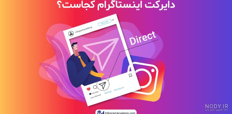 مسدود کردن دایرکت رو کسایی که فالوت نکردن + آموزش تصویری