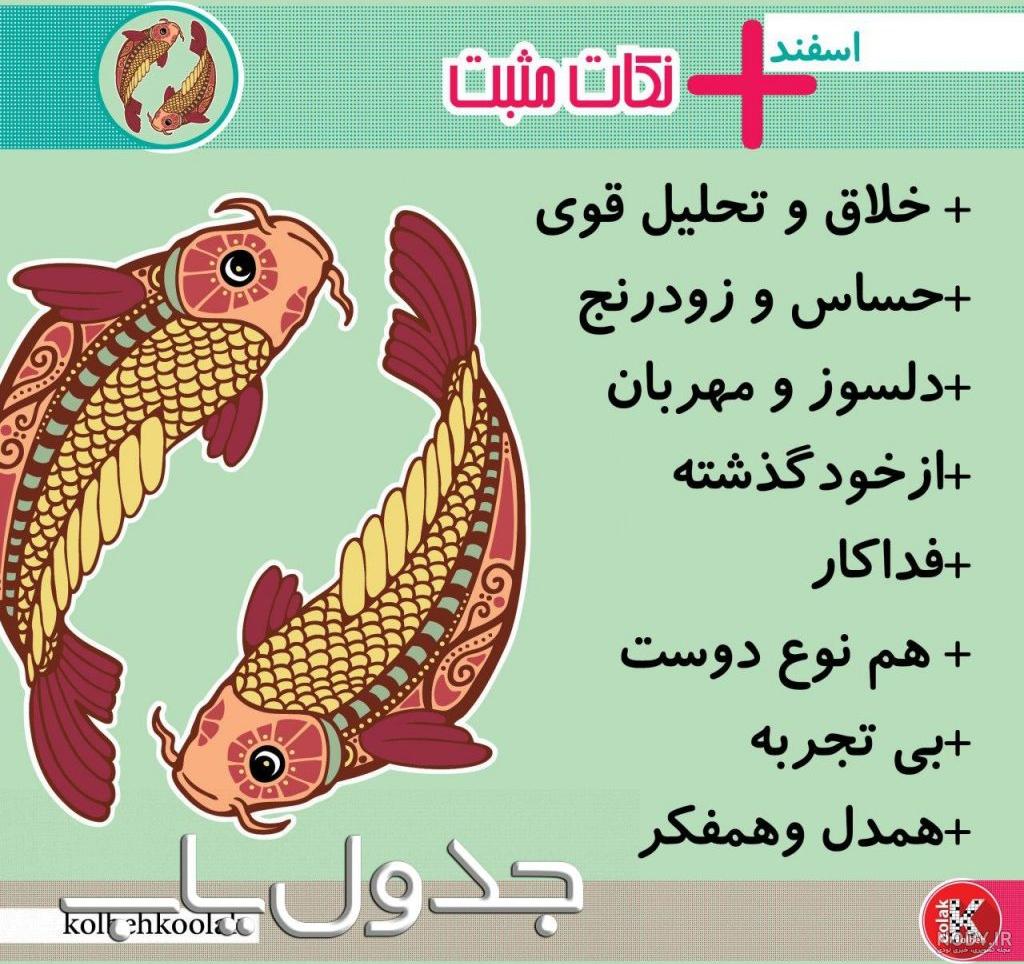 ویژگی و خصوصیات کامل متولدین اسفند ماه + نکات مثبت و منفی | جدول یاب ویژگی و خصوصیات کامل متولدین اسفند ماه + نکات مثبت و منفی | جدول یاب