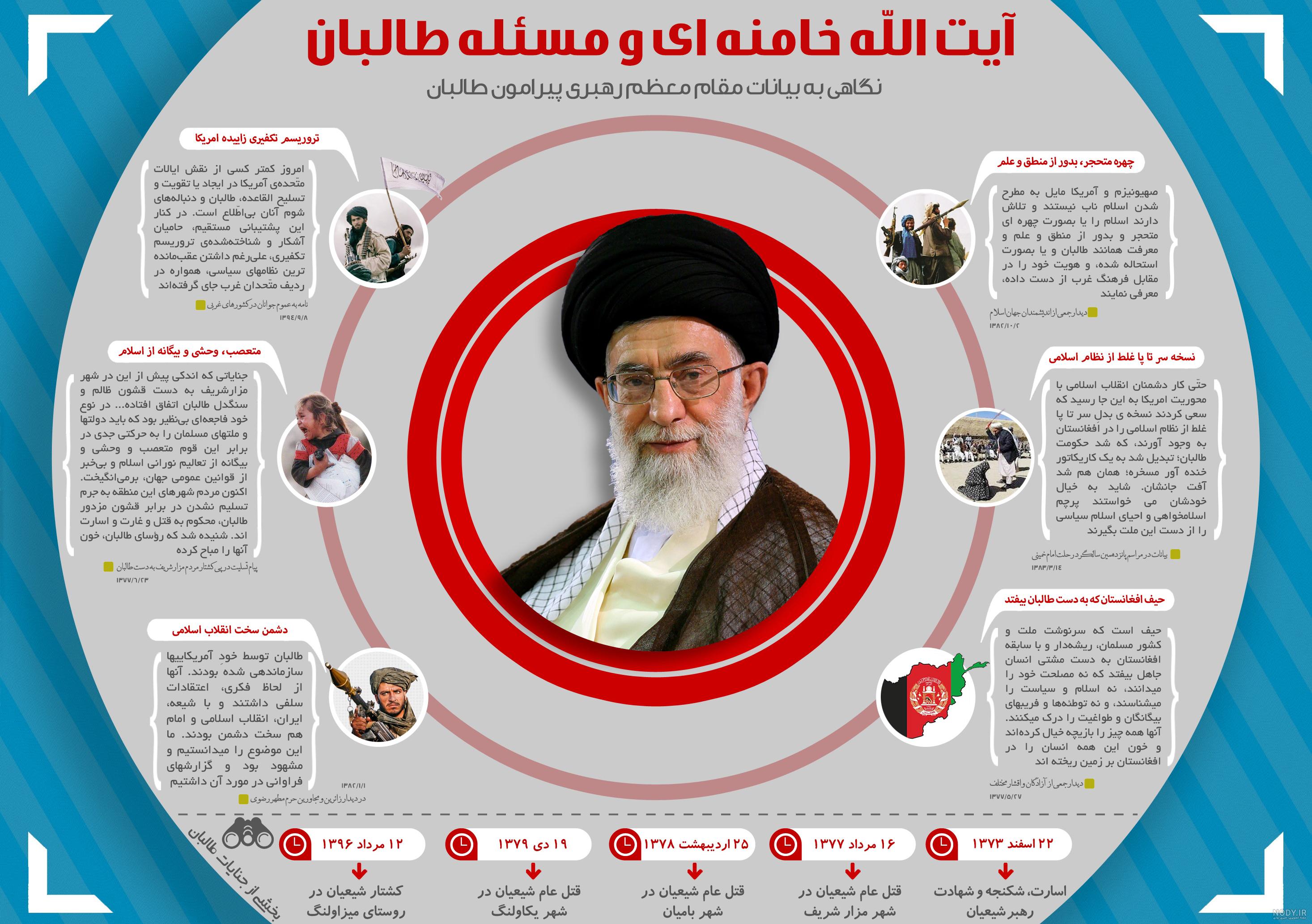 پرچم کشور زیبا من/ افغانستان/ زنده باد افغانستان/ آهنگ غمگین / مهراب پرچم کشور زیبا من/ افغانستان/ زنده باد افغانستان/ آهنگ غمگین / مهراب