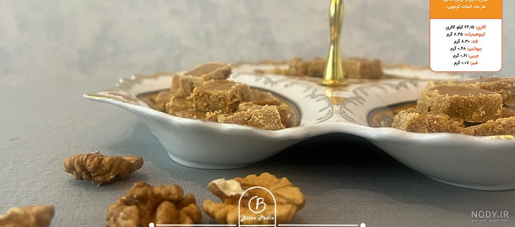 کیک و شیرینی آب نبات رجایی شهر (گوهردشت)، کرج - نقشه نشان کیک و شیرینی آب نبات رجایی شهر (گوهردشت)، کرج - نقشه نشان