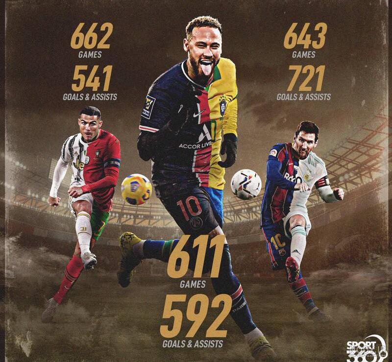 عکس مسی نیمار امباپه راموس