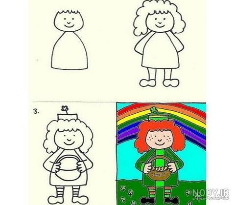 عکس نقاشی بچه گانه پسرانه عکس نقاشی بچه گانه پسرانه