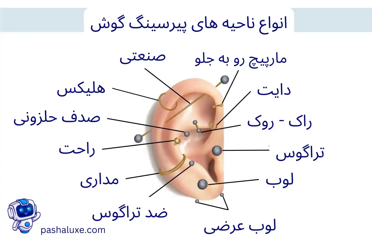 عکس پیرسینگ گوش دخترانه