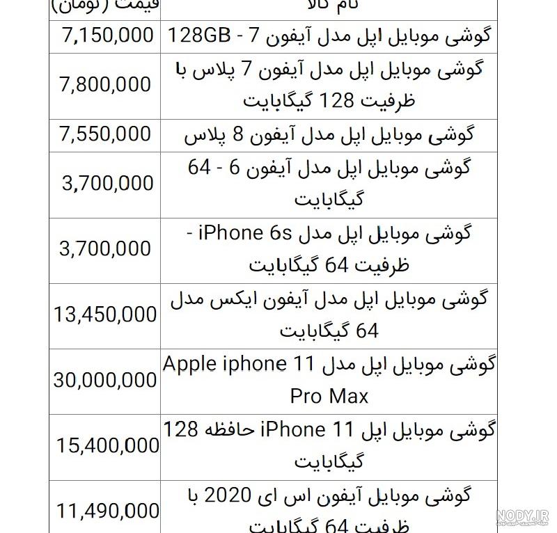 قیمت آیفون ۱۳ معمولی ch با حافظه 128 گیگابایت و رم 4 قیمت آیفون ۱۳ معمولی ch با حافظه 128 گیگابایت و رم 4