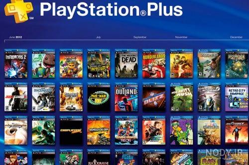 حجم بازی های PS4 [لیست کامل] نصب بازی اکانتی آفلاین PS4