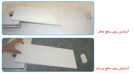 علوم ششم ، ورزش و نیرو (۲) ، آشنایی با انواع نیروهای تماسی و غیر تماسی علوم ششم ، ورزش و نیرو (۲) ، آشنایی با انواع نیروهای تماسی و غیر تماسی