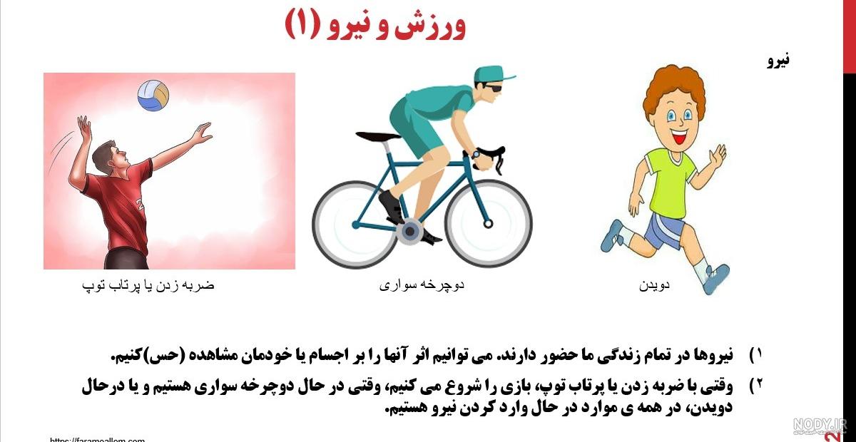 عکس ورزش و نیرو 2 عکس ورزش و نیرو 2