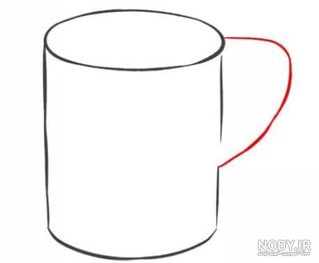 نقاشی ساده و آسان برای کودکان (لیوان خوشحال کلاه دار) نقاشی ساده و آسان برای کودکان (لیوان خوشحال کلاه دار)