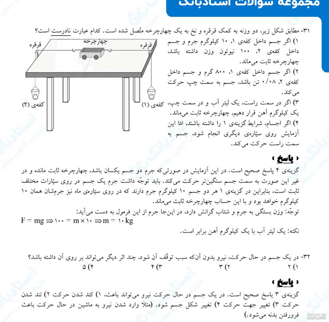 ورزش و نیرو 2 | علوم تجربی پایه‌ی ششم دبستان – رصدگران
