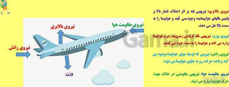 پاورپوینت علوم ششم دبستان درس 7 ورزش و نیرو 2 • فایل پاورپوینت پاورپوینت علوم ششم دبستان درس 7 ورزش و نیرو 2 • فایل پاورپوینت
