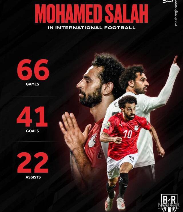 آخرین وضعیت مصدومیت محمد صلاح/ عکس آخرین وضعیت مصدومیت محمد صلاح/ عکس