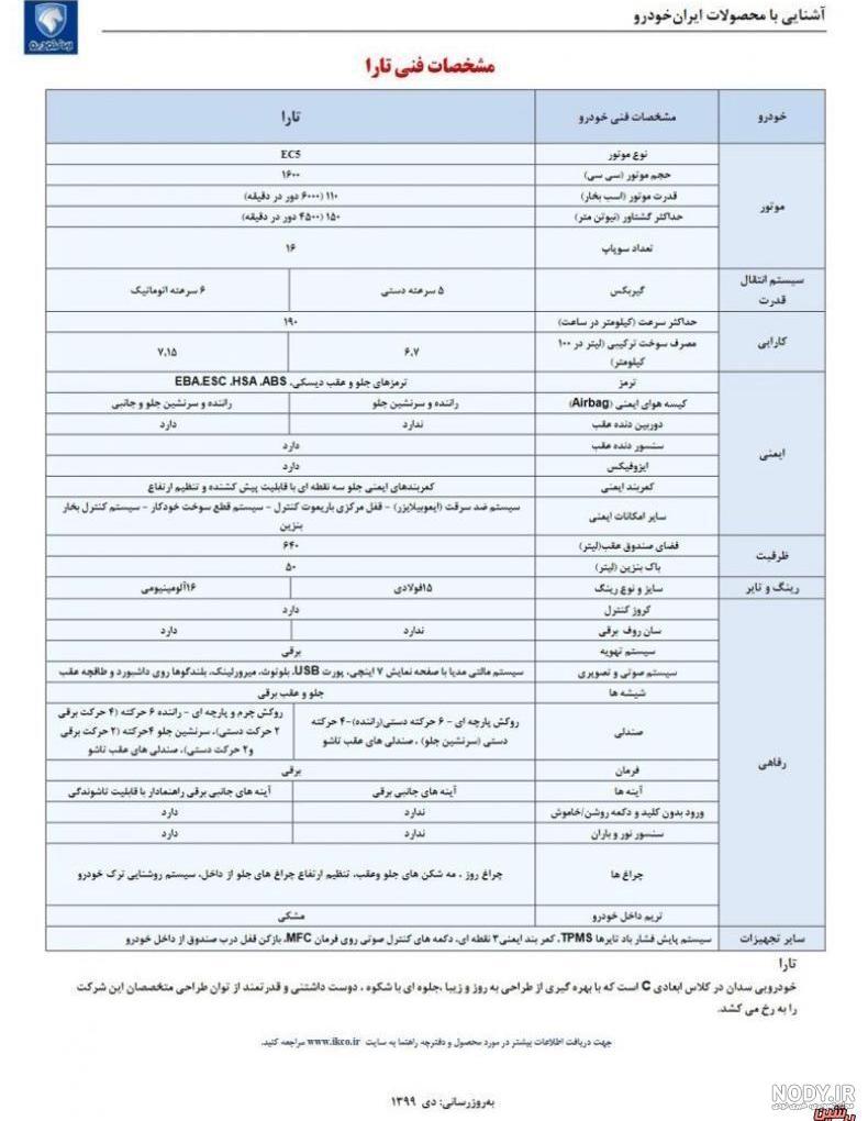 عکس کابین تارا اتومات عکس کابین تارا اتومات
