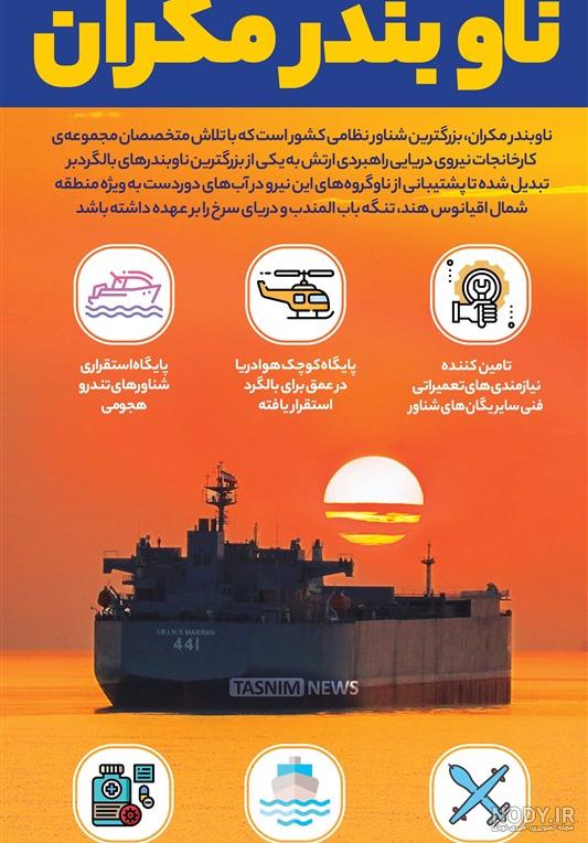 تصاویر جدید از ناو بندر مکران ارتش| مرین‌پرس
