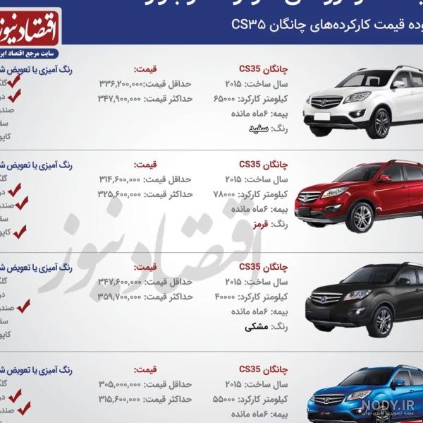 عکس داخل ماشین چانگان cs35 عکس داخل ماشین چانگان cs35