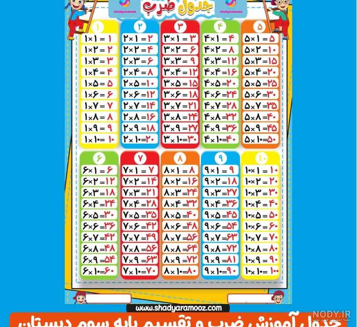 عکس ضرب کلاس سوم دبستان