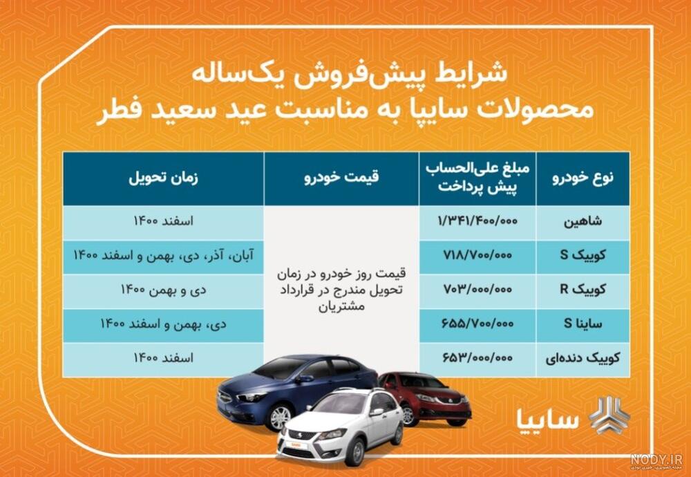 عکس ماشین های سایپا برای ثبت نام عکس ماشین های سایپا برای ثبت نام
