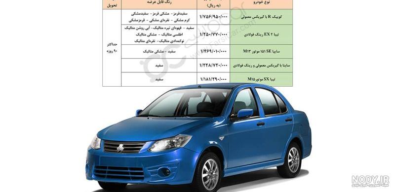 فروش فوری جدید سایپا با عرضه پنج محصول آغاز شد - خودرودیلی فروش فوری جدید سایپا با عرضه پنج محصول آغاز شد - خودرودیلی