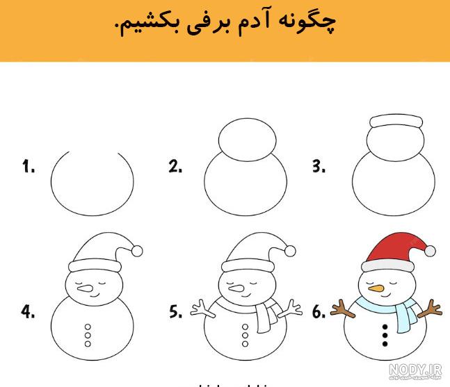 نقاشی آدم برفی زیبا نقاشی آدم برفی زیبا
