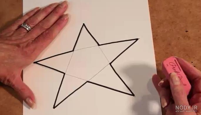 آموزش نقاشی به کودکان - نقاشی ستاره آموزش نقاشی به کودکان - نقاشی ستاره