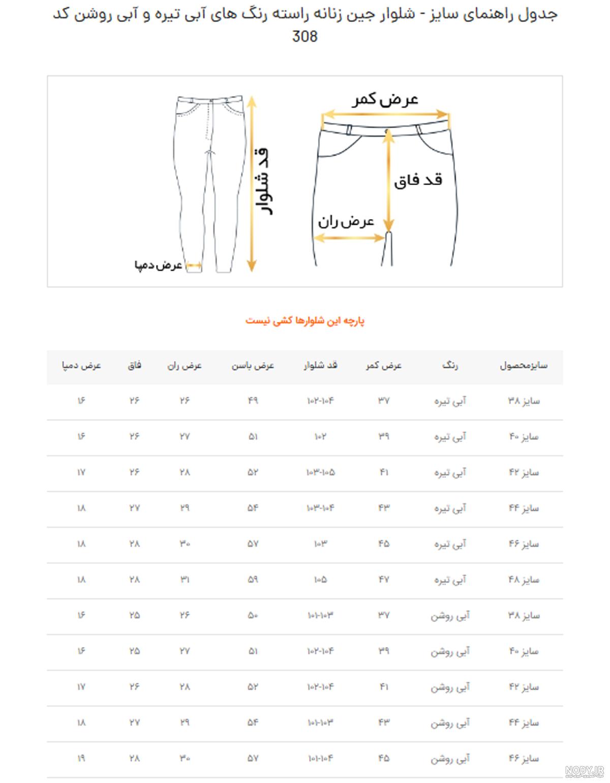 عکس با کیفیت از پس زمینه آبی تیره لکه دار