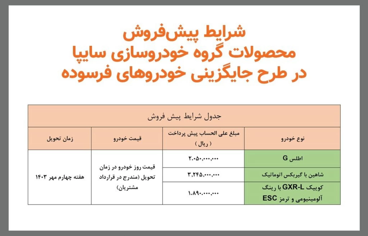 ثبت نام خودرو سایپا اردیبهشت ۱۴۰۳ | شرایط فروش سایپا در دهه کرامت / قیمت  خودرو‌های سایپا امروز سه‌شنبه ۲۵ اردیبهشت
