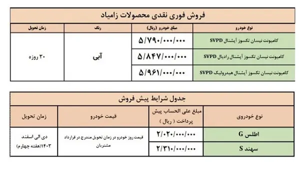 ثبت نام سایپا کوییک بدون قرعه کشی (آخرین اخبار ثبت نام کوییک) (۱۶ شهریور ۱۴۰۳) - مجله آیتول ثبت نام سایپا کوییک بدون قرعه کشی (آخرین اخبار ثبت نام کوییک) (۱۶ شهریور ۱۴۰۳) - مجله آیتول