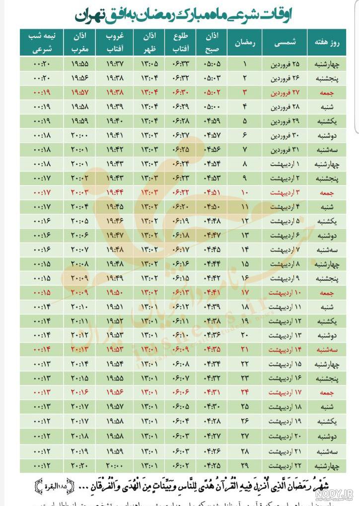 اذان ظهر به افق تهران دوشنبه ۷ آذر ۱۴۰۱ اذان ظهر به افق تهران دوشنبه ۷ آذر ۱۴۰۱