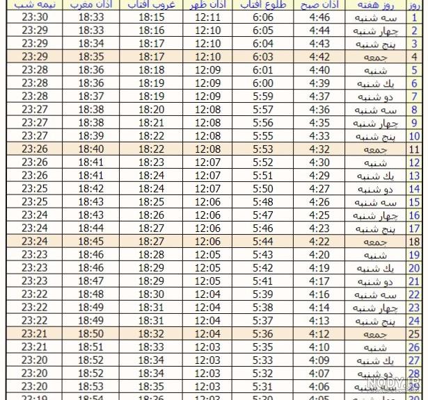 اوقات شرعی تهران در ماه رمضان ۱۴۰۱ + عکس و دانلود | شهرآرانیوز اوقات شرعی تهران در ماه رمضان ۱۴۰۱ + عکس و دانلود | شهرآرانیوز