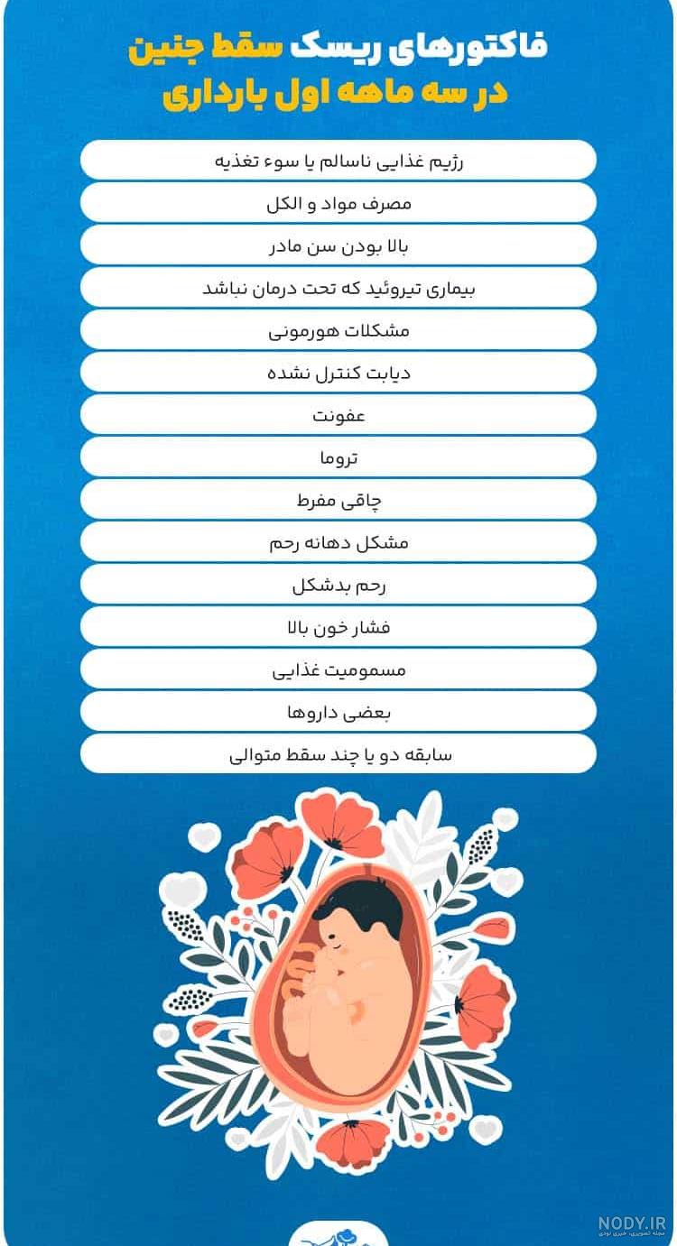 برای بارداری بعد از سقط چه کارهایی باید انجام دهیم؟ | پذیرش۲۴ برای بارداری بعد از سقط چه کارهایی باید انجام دهیم؟ | پذیرش۲۴