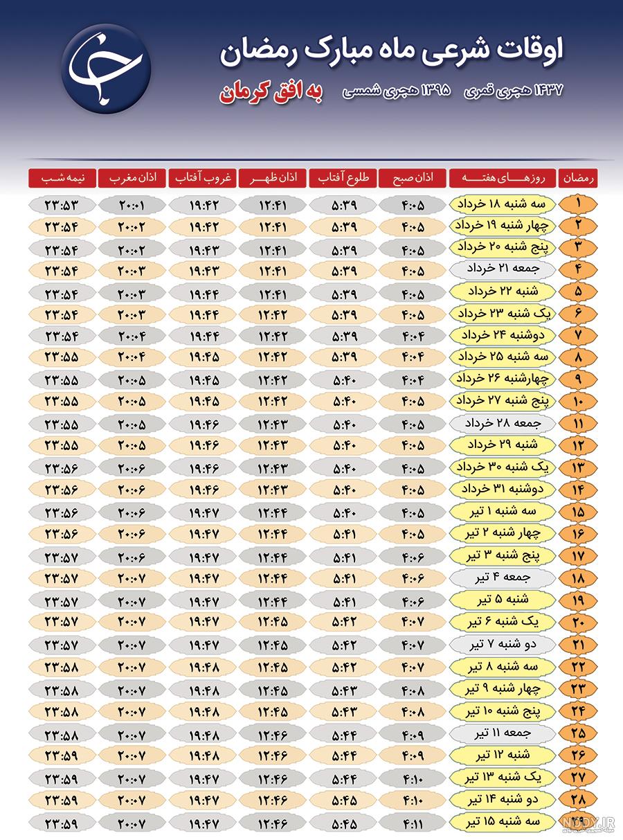 صباغیان: «اذان صبح به افق یزد» درباره اخلاق و مصائب تنهایی است/ نمی خواهم بلافاصله فیلم بلند بسازم - تسنیم صباغیان: «اذان صبح به افق یزد» درباره اخلاق و مصائب تنهایی است/ نمی خواهم بلافاصله فیلم بلند بسازم - تسنیم