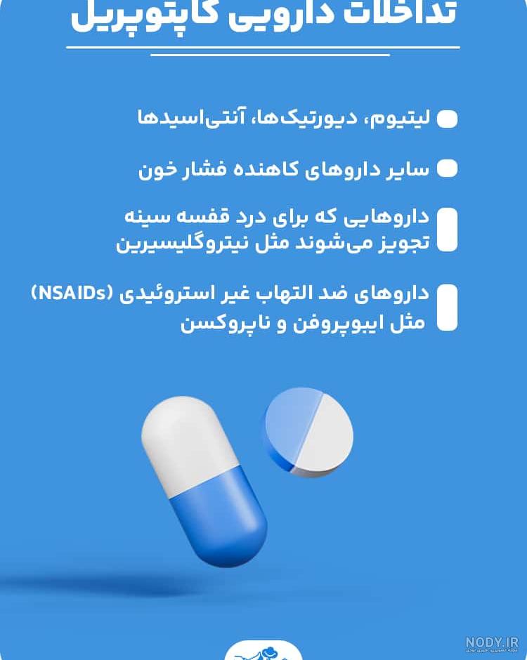 عکس انواع قرص فشار خون بالا عکس انواع قرص فشار خون بالا
