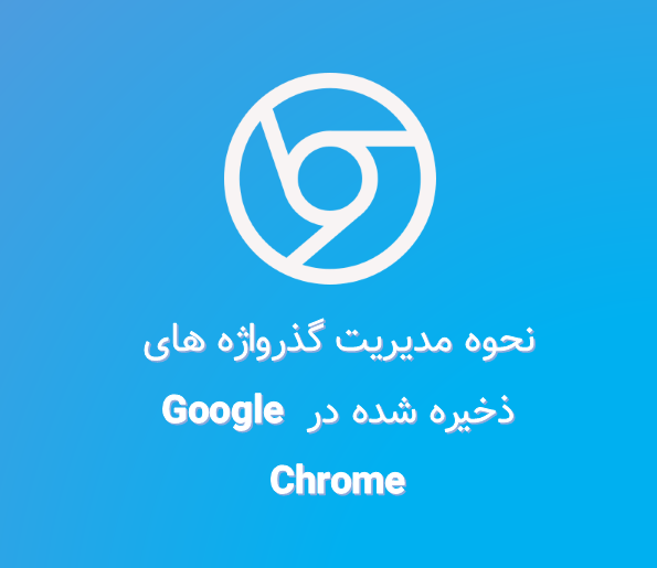 عکس گذرواژه
