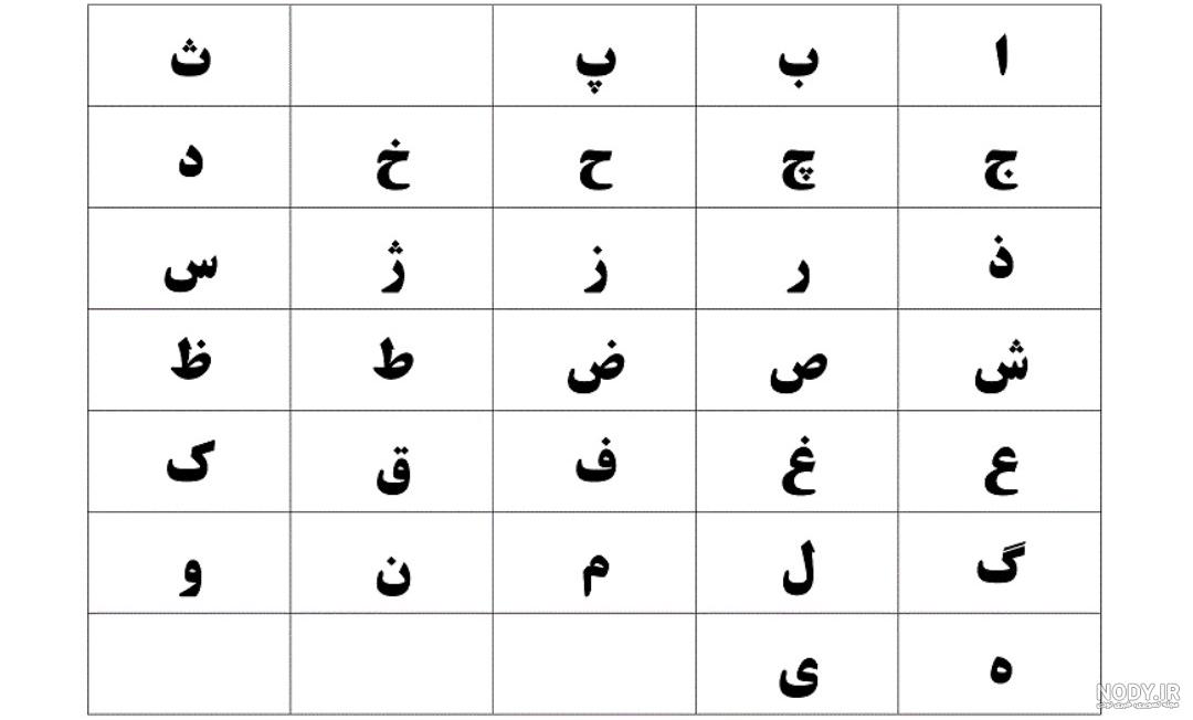 عکس گذرواژه قوی